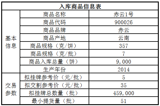 微信截图_20200323145654.png