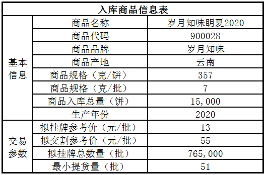 微信截图_20200527162354.png