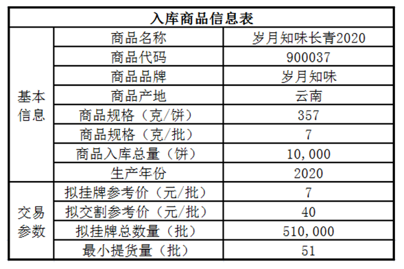 微信截图_20210423154211.png