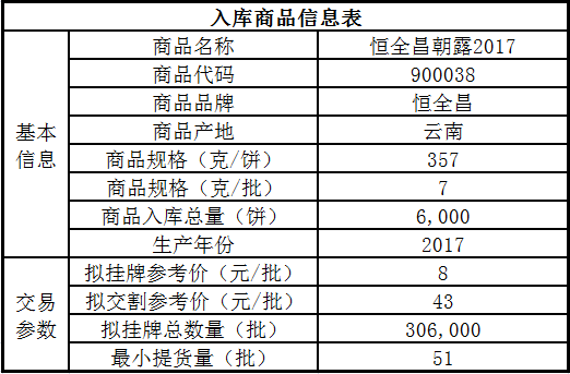 微信截图_20210426161457.png