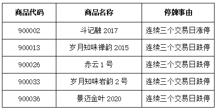 微信截图_20210916153738.png